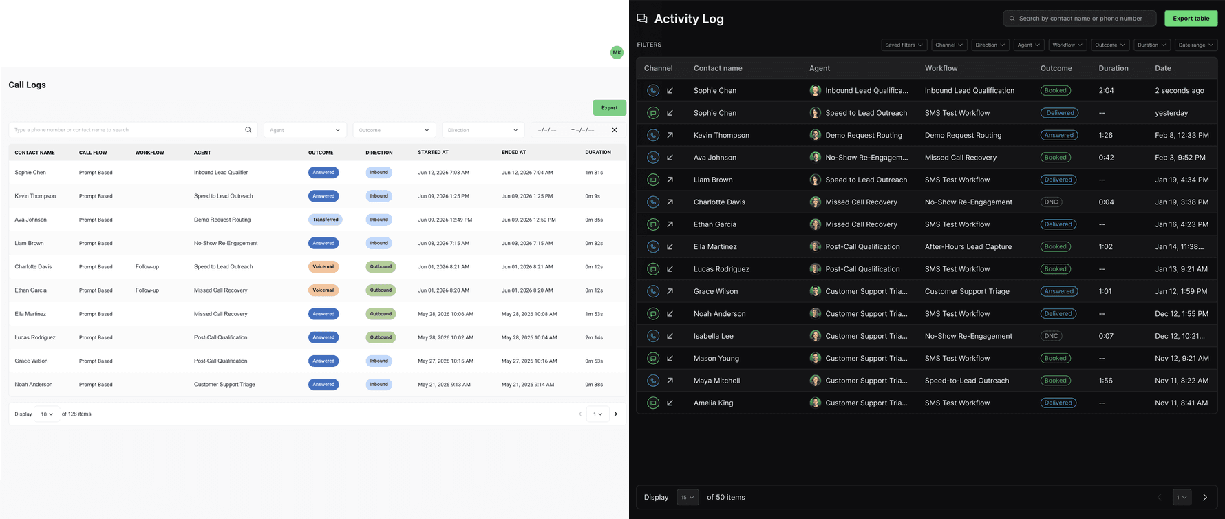 Left: the old call log, a plain table of calls. Right: the new activity log, with filters across the top and calls and texts in one list.