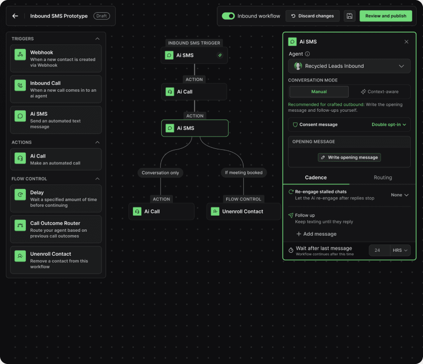 The workflow builder with an AI SMS step selected, its settings on the right, and routing branches under it.